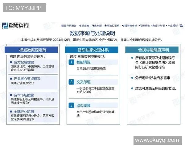 全球进出口贸易发展趋势与挑战分析及应对策略探讨