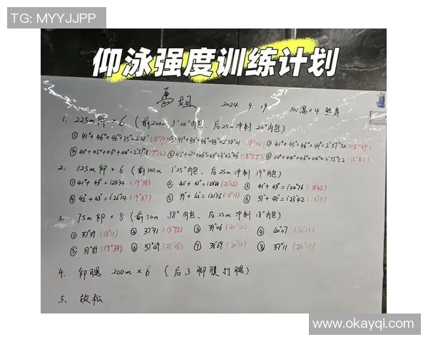 提高仰泳技巧的关键要点与训练方法全面解析
