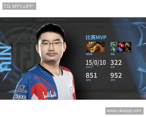 TES在DOTA2比赛中的控制策略分析与成败得失探讨 TES在DOTA2比赛中的控制策略分析与成败得失探讨