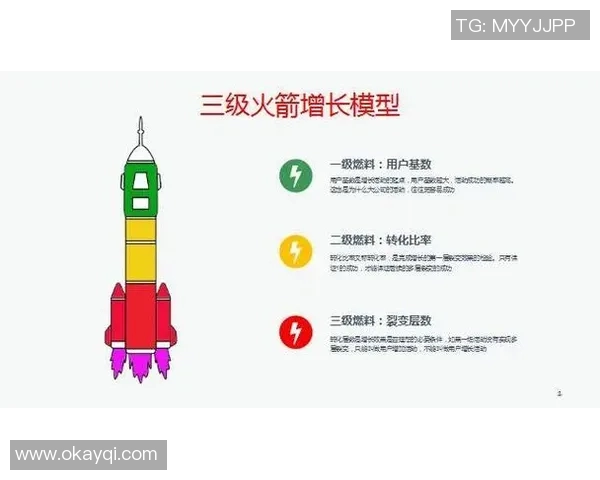北京篮球队运营模式解析与市场影响深度剖析