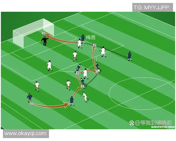 广州足球队快攻战术分析与成效评估探讨
