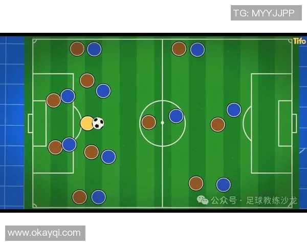 重庆足球队的转换打法深度分析与战术解析 重庆足球队的转换打法深度分析与战术解析